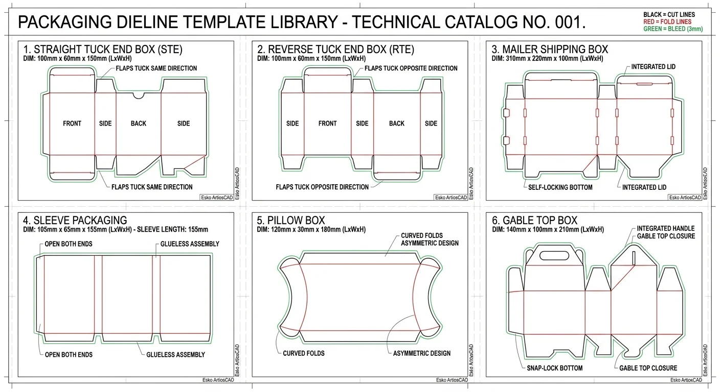 Six dieline examples including tuck end box, mailer, sleeve, pillow box, and gable box templates