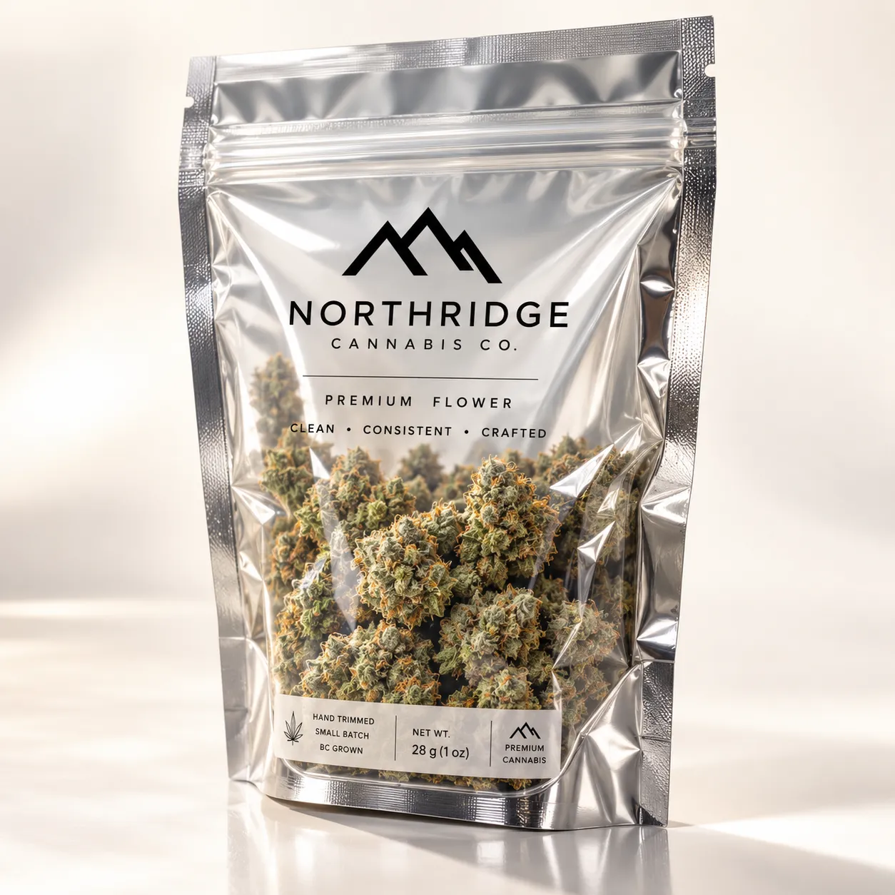 Packaging FAQs